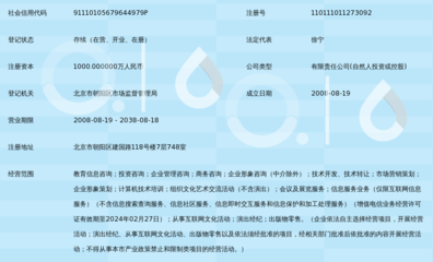 北京创意麦奇教育信息咨询有限公司 信息技术服务赋能现代教育创新